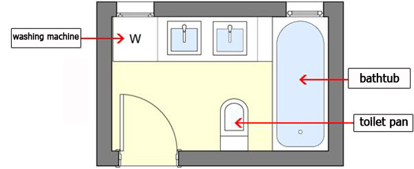 bathroom layout, floorplan