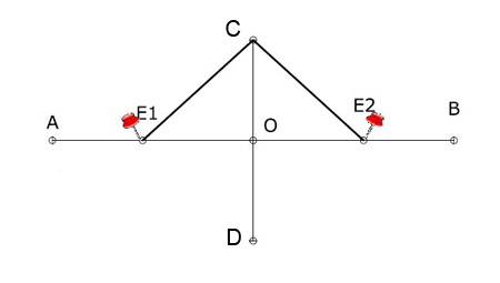 constructing ellipse 03