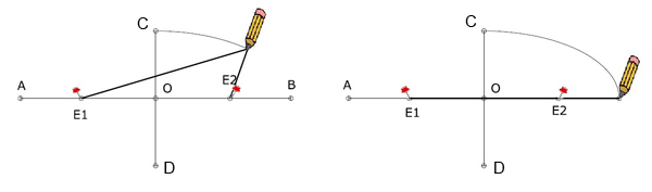 constructing ellipse 04