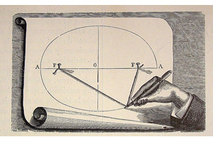 ellipse drawing
