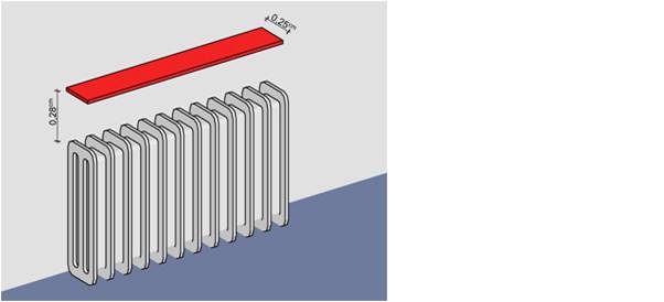 shelf radiator height 03