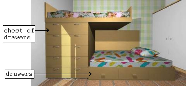 chest of drawers, bunk bed, bedroom design, bedroom layout