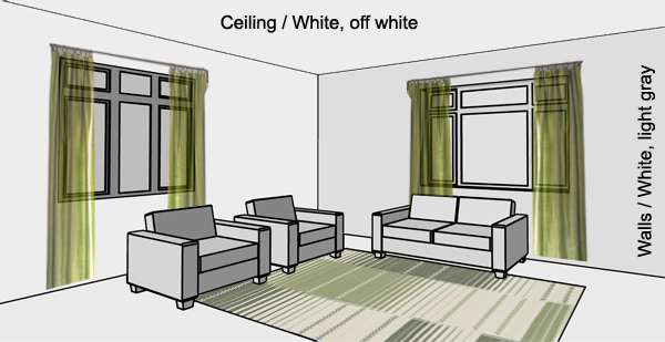 olive green decoration, green decoration, living room decoration, home decoration, green in interior design