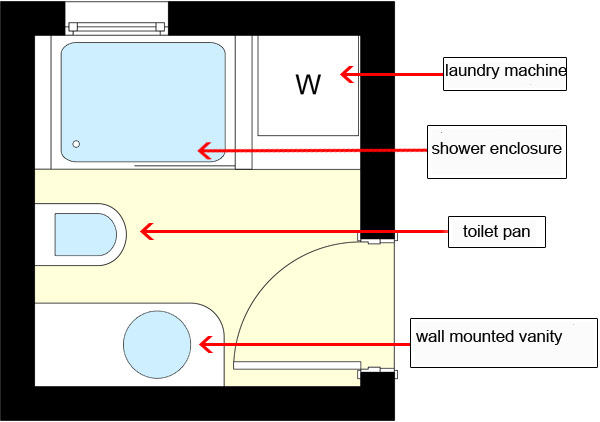 Where to install a laundry machine in an almost square