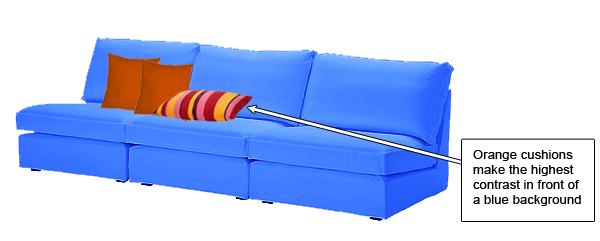 ikea sofa cushions