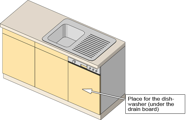 dishwasher under the sink