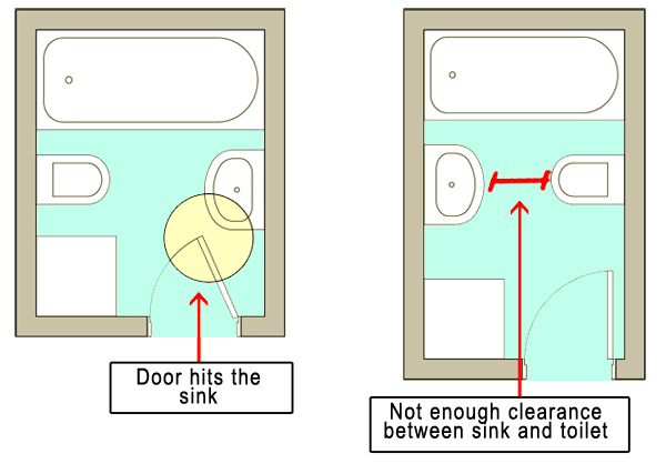 Bath Remodeling What To Consider When Changing Layout - How To Layout A Bathroom Plumbing