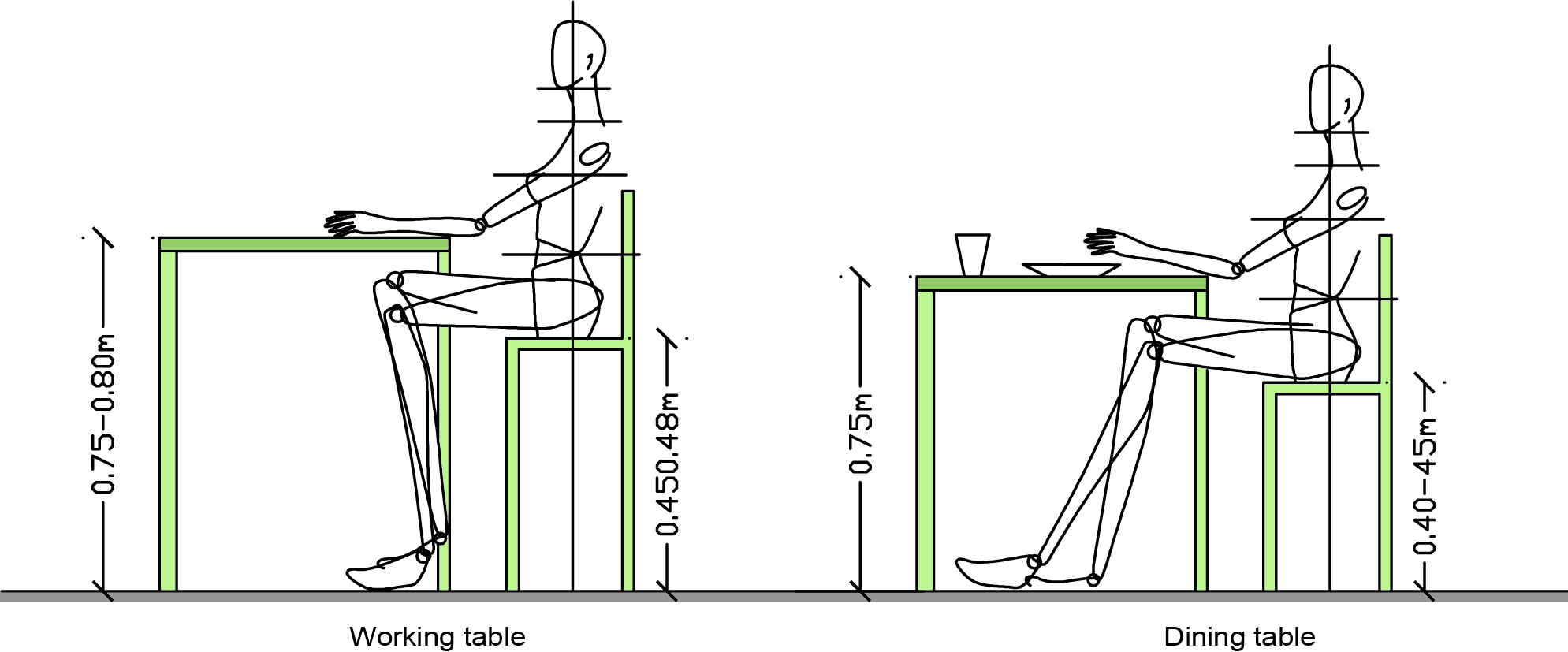 Height Of A Working Dining Table, Average Round Table Dimensions