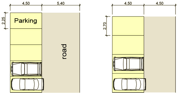 perpendicular parking space, 90o parking