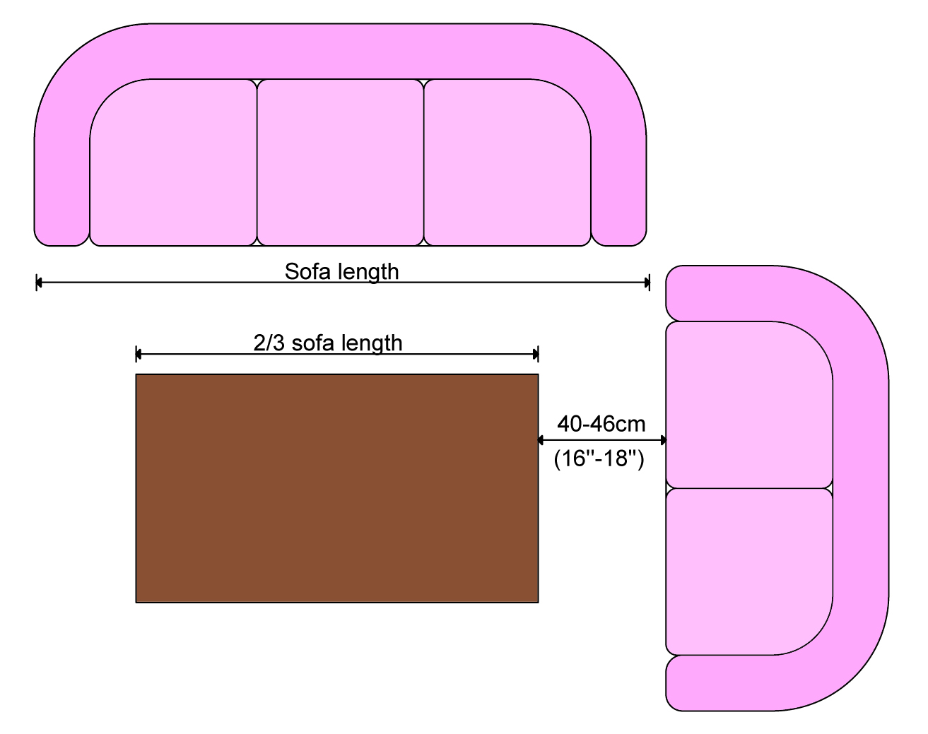 coffee table size, coffee table length, coffee table measurements, coffee table dimensions, 