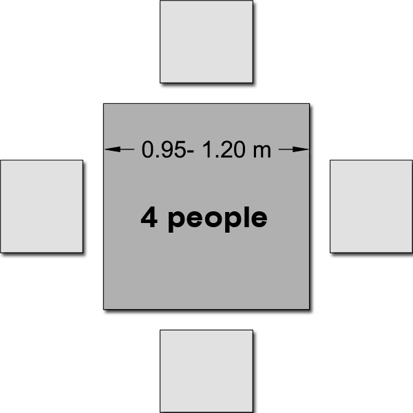 Dining Table Dimensions Measurements, What Is The Size Of A Square Table That Seats 8