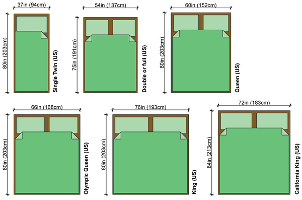 Bed Size, King Bed Dimensions Cm