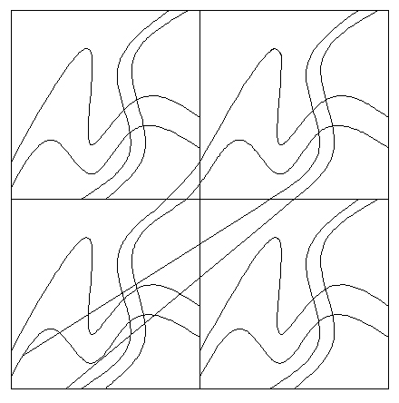 how to draw patterns
