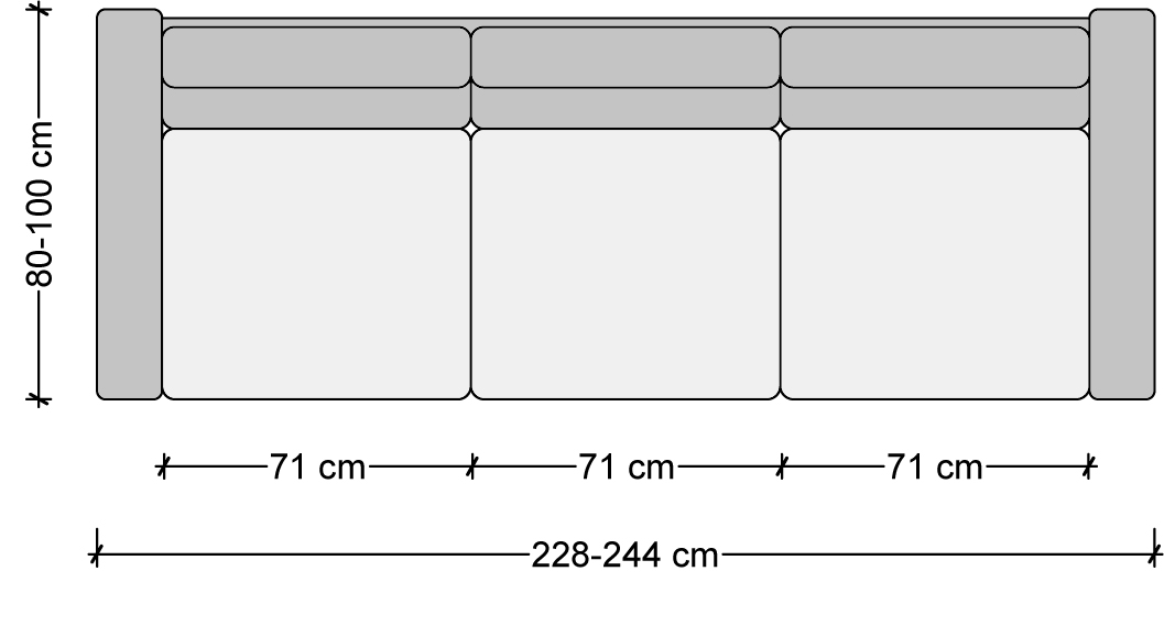 Sofa Dimensions, What Is The Average Length Of A 3 Seater Sofa