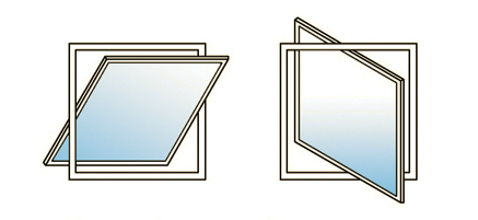 Center pivot window, vertical pivot window