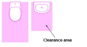clearance_area