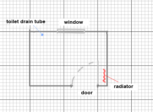 bathroom layout, bathroom, floor plan