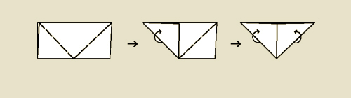 Napkin folding, napnik folding tutorials, napkin folding instructions, napkin folding step by step 