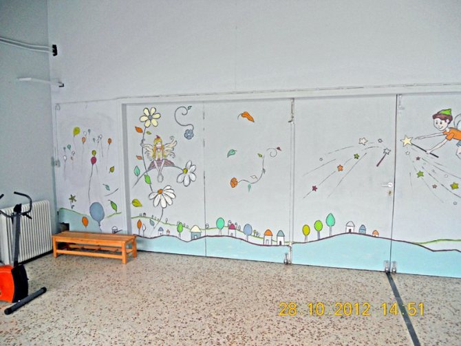 wall painting classroom