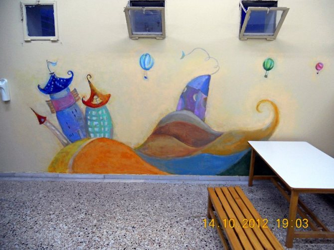 children's wall paintings 